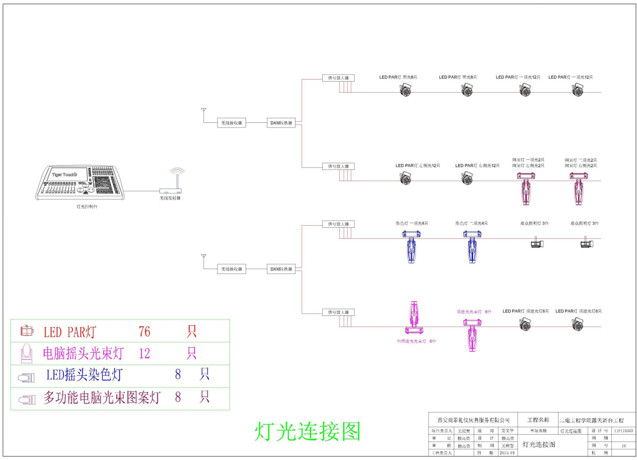 某工程學(xué)院露天舞臺及聲光電系統(tǒng)
