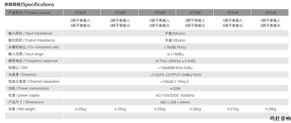 xta參數